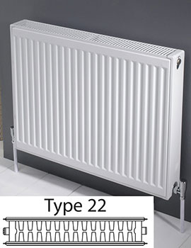 K-Rad Compact Radiator 300 High  Double Panel Double Convector (Type 22) White